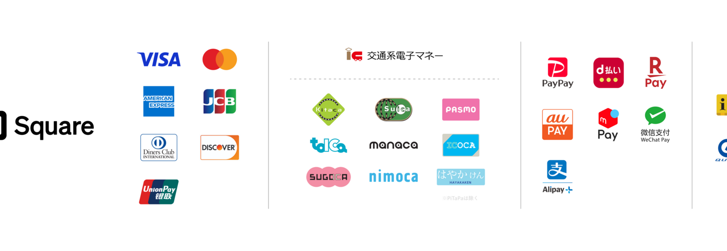 クレジットカード・電子マネー決済一覧