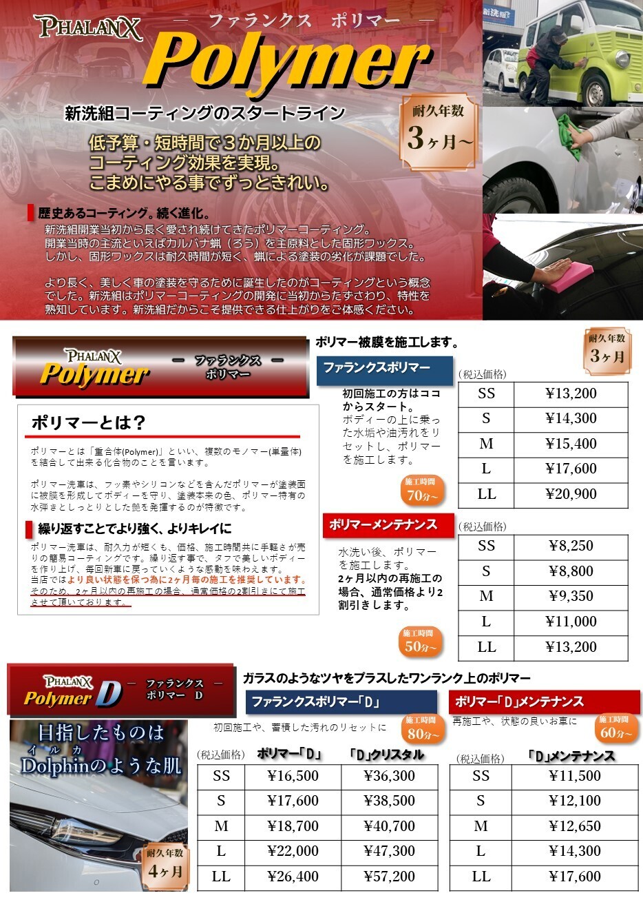 ファランクスポリマー